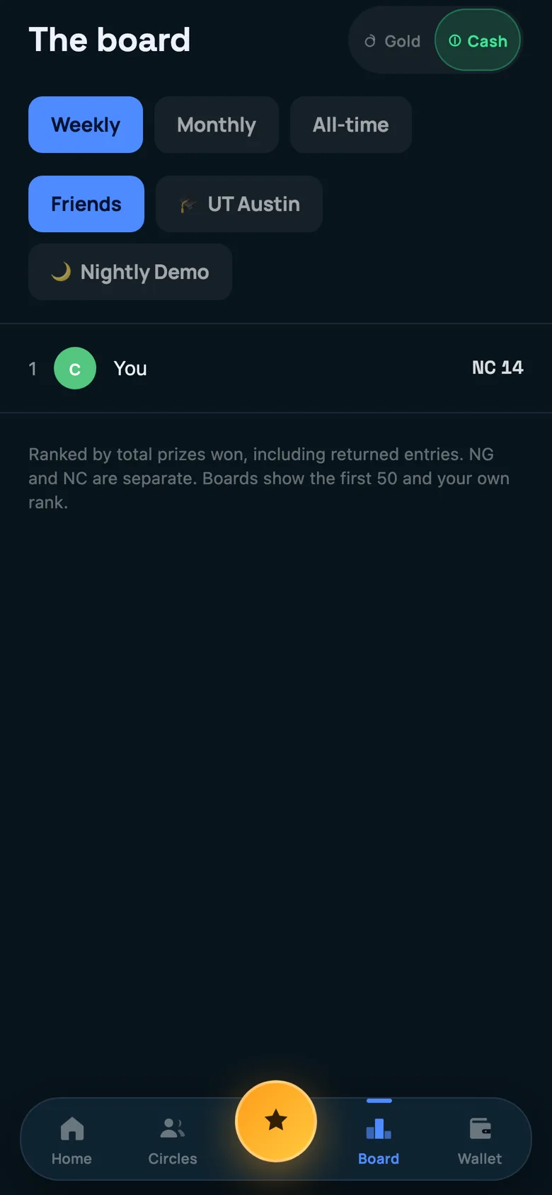 The leaderboard screen, ranking friends by points with a “Your rank” card at the top.
